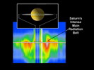 Главный радиационный пояс Сатурна